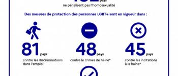 Engagement de la France pour les droits des personnes LGBTQ+